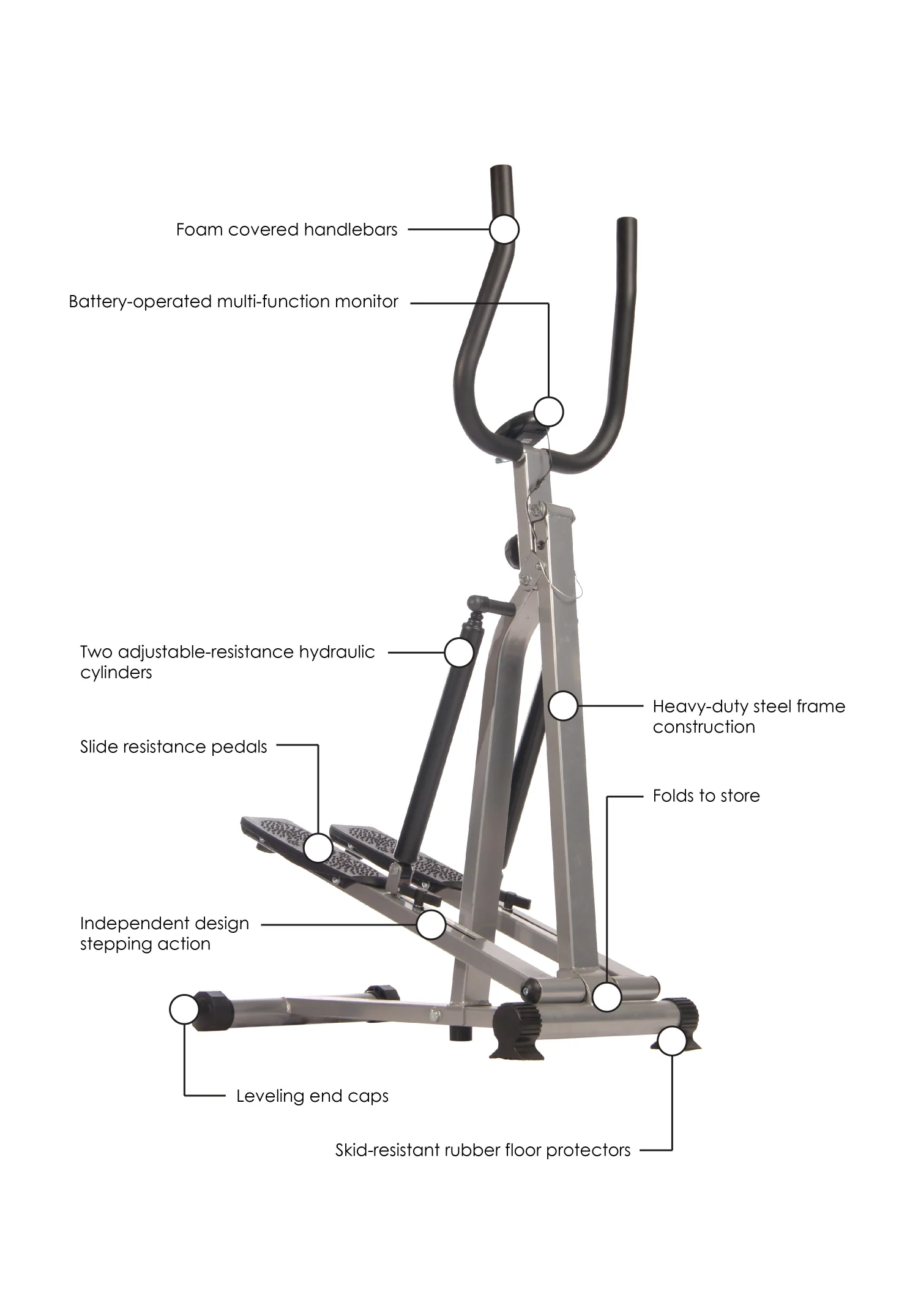 Stamina® SpaceMate® Folding Stepper - Image 4